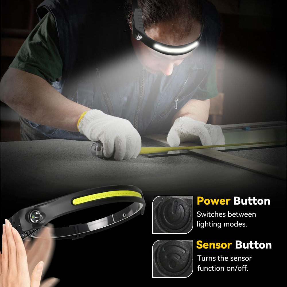 COB Sensor Industrial LED Head - огляд і ціна Running Headlamp Led