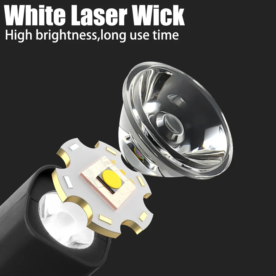 Rechargeable Ear Clip Headlamp - огляд і ціна Running Headlamp Led