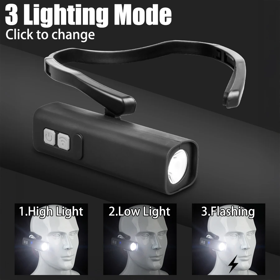 Rechargeable Ear Clip Headlamp - огляд і ціна Running Headlamp Led